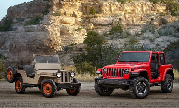 Como escolher o 4×4 certo?